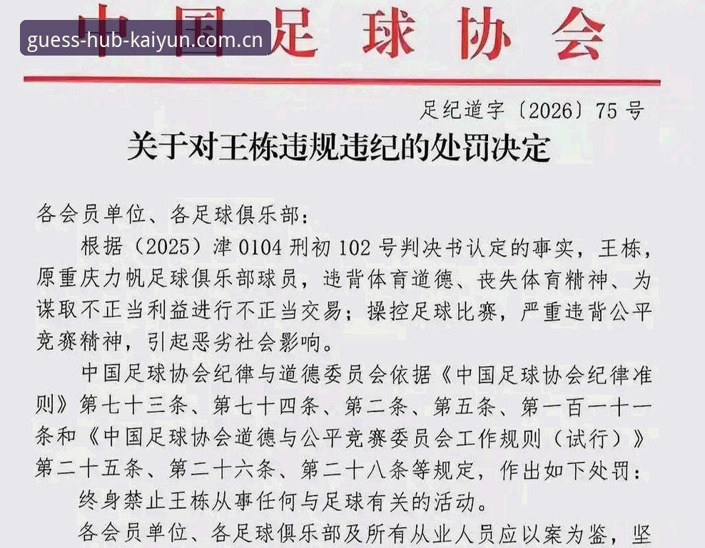 KAIYUN竞猜最新版本 中国足协第三批禁足名单详解——从处罚看中国足球的自我净化
